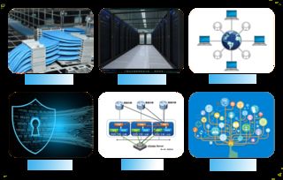 專業(yè)資質(zhì)，卓越服務(wù) 全方位承接網(wǎng)絡(luò)工程、系統(tǒng)集成與技術(shù)開發(fā)